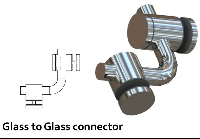 Glass to Glass Connector1